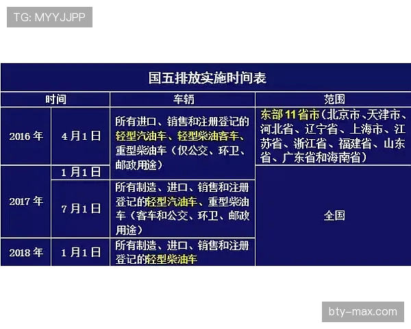 关于14秒重置规则，你需要知道的实战影响与判断标准