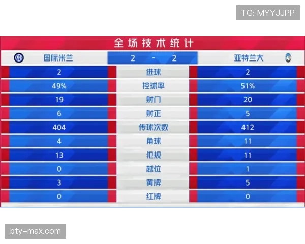 双方犯规的判罚和具体规则是怎样的？